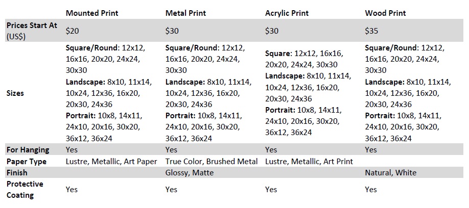 wallArtPrintsComparison.jpg