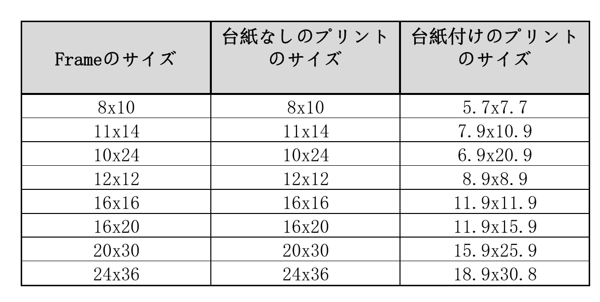 contFrame_mattingSize.png